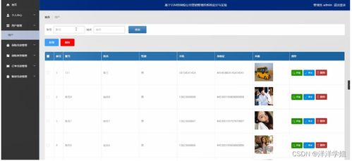 朝陽保險公司營銷管理系統(tǒng)畢業(yè)設(shè)計 SSM框架實現(xiàn)與源碼解析