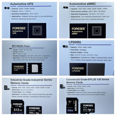 江波龍旗下元信電子首秀臺(tái)北電腦展，以創(chuàng)新存儲(chǔ)方案迎接高容量SSD時(shí)代